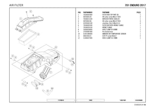 X ON DEMAND* NEW PART18502
CHASSIS # 1166
POS PARTNUMBER PARTNAME PIECE
1 76506002000 FILTER BOX-TOP PART 08 1
2 0025060126 HH collar screw M6x12 TX30 2
3 76506015100 AIRFILTER PAPER 200X120 1
4 0025060106 HH collar screw M6x10 TX30 4
5 43205062100 silentbloc 20x15-M6x10-(1) 4
6 76506003344 FILTER BOX WITH INTAKE FLANGE 1
7 76506026100 INTAKE FLANGE 1
8 55006028000 HOSE CLAMP 60-80MM 1
9 27030087000 Pre-formed hose 1
10 61041080000 AMBIENT-AIR TEMPERATURE SENSOR 1
11 0081050121 EJOT PT screw K50x12 2
12 51006027000 HOSE CLAMP 50-70MM 1
172700610
770011 EENNDDUURROO 22001177AIR FILTER
 
