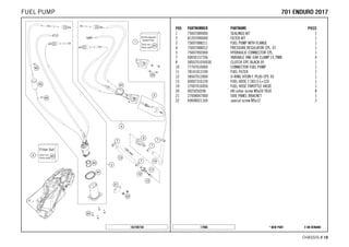 X ON DEMAND* NEW PART17006
CHASSIS # 1188
POS PARTNUMBER PARTNAME PIECE
1 75007089000 SEALINGS KIT 1
2 81207090000 FILTER KIT 1
3 75007088211 FUEL PUMP WITH FLANGE 1
4 75007088012 PRESSURE REGULATOR CPL. 07 1
5 75007092000 HYDRAULIC CONNECTOR CPL. 1
7 00050157706 VARIABLE ONE-EAR CLAMP 15,7MM 4
8 5850701050030 CLUTCH CPC BLACK 05 1
10 77707010000 CONNECTOR FUEL PUMP 1
11 78141013190 FUEL FILTER 1
12 58507012000 O-RING VITON F. PLUG CPC 05 1
13 60007316120 FUEL HOSE 7,5X3,5 L=120 1
14 27007016050 FUEL HOSE THROTTLE VALVE 1
20 0025050206 HH collar screw M5x20 TX30 8
21 27008047000 SIDE PANEL BRACKET 1
22 69008021160 special screw M5x12 2
162700730
770011 EENNDDUURROO 22001177FUEL PUMP
 