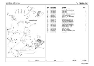 X ON DEMAND* NEW PART18520
CHASSIS # 2233
POS PARTNUMBER PARTNAME PIECE
1 27011275000 Main wiring harness 1
2 000700000BH SPARE CONNECTOR BH 6-PINS 1
3 75011088010 FUSE 10A 07 x
4 75011088015 FUSE 15A 07 x
5 75011087050 RUBBER CASING FOR FUSE BOX 1
7 0081050121 EJOT PT screw K50x12 2
8 0985060003 SELF LOCK. NUT DIN0985-M 6 1
9 76511060100 DC horn cpl. 1
10 43205062100 silentbloc 20x15-M6x10-(1) 1
11 0024060136 HH collar screw M6x13 TX30 1
20 44011076140 CABLE TIE 140/2,5MM BLACK x
20 44011076200 CABLE TIE 200/3,6MM BLACK x
20 44011076305 CABLE TIE 300/4,8MM BLACK x
21 60011093045 RUBBER CABLE TIE 45MM 03 x
25 76011030000 FLASHER UNIT LED 6,25W 1
27 58411096100 DIODE S3H-15 97 3
28 60011034100 VOLTAGE REGULATOR 1
29 0024060256 HH COLLAR SCREW M6X25 TX30 2
30 54603048100 clip nut M6 2
172701111
770011 EENNDDUURROO 22001177WIRING HARNESS
 