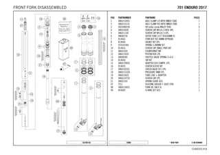 X ON DEMAND* NEW PART16988
CHASSIS # 55
POS PARTNUMBER PARTNAME PIECE
1 48601530S1 AXLE CLAMP L/S WITH INNER TUBE 1
2 48601531S1 AXLE CLAMP R/S WITH INNER TUBE 1
3 0025080256 HH collar screw M8x25 TX40 4
4 48601050E SCREW CAP M51X1,5 REB. KPL. 1
5 48601116E SCREW CAP M51X1,5 CPL. 1
6 48600736 OUTER TUBE L577 D54/60MM 2L 2
7 R14063 FORK REP. KIT 48MM OFFROAD 1
8 R14040 GASKET KIT CPL. 1
9 91410106S SPRING 5,2N/MM SET 1
10 R14033 SCREW CAP SMALL PART KIT 1
11 48601034 COUNTERNUT M8 2
12 48601343S PISTON ROD CPL. 2
13 48600382 SHUTTLE VALVE SPRING C=0,4 2
14 R14056 TAP KIT 2
15 48601390S3 ADAPTER D20 COMPR. CPL. 2
16 R14035 SCREW SLEEVE KIT 2
17 48601025S1 CHECK VALVE D21 CPL. 2
18 48601315S4 PRESSURE TANK CPL. 2
19 48601542S TUBE L382 + ADAPTER 2
20 48601247S2 SCREW CAP CPL. 2
21 48601552 SPRING GUIDE D23 2
97 T511 SILICONE GREASE F. DUST STRI 1
98 48601166S1 FORK OIL SAE4 5L 1
99 R24002 O-RING SET 4CS 1
162700130
770011 EENNDDUURROO 22001177FRONT FORK DISASSEMBLED
 