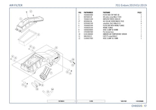 701 enduro 2019 chassis | PDF