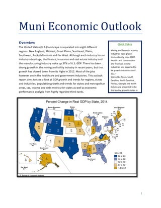 
	
  
1	
  
	
  
Muni	
  Economic	
  Outlook	
  
Overview	
  
The	
  United	
  States	
  (U.S.)	
  landscape	
  is	
  separated	
  into	
  eight	
  different	
  
regions:	
  New	
  England,	
  Mideast,	
  Great	
  Plains,	
  Southeast,	
  Plains,	
  
Southwest,	
  Rocky	
  Mountain	
  and	
  Far	
  West.	
  Although	
  each	
  industry	
  has	
  an	
  
industry	
  advantage,	
  the	
  finance,	
  insurance	
  and	
  real	
  estate	
  industry	
  and	
  
the	
  manufacturing	
  industry	
  make	
  up	
  37%	
  of	
  U.S.	
  GDP.	
  There	
  has	
  been	
  
strong	
  growth	
  in	
  the	
  mining	
  and	
  utility	
  industry	
  in	
  recent	
  years,	
  but	
  that	
  
growth	
  has	
  slowed	
  down	
  from	
  its	
  highs	
  in	
  2012.	
  Most	
  of	
  the	
  jobs	
  
however	
  are	
  in	
  the	
  healthcare	
  and	
  government	
  industries.	
  This	
  outlook	
  
report	
  aims	
  to	
  take	
  a	
  look	
  at	
  GDP	
  growth	
  and	
  trends	
  for	
  regions,	
  states	
  
and	
  industries,	
  population	
  growth	
  and	
  trends	
  for	
  states	
  and	
  metropolitan	
  
areas,	
  tax,	
  income	
  and	
  debt	
  metrics	
  for	
  states	
  as	
  well	
  as	
  economic	
  
performance	
  analysis	
  from	
  highly	
  regarded	
  think-­‐tanks.	
  	
  	
  
	
  	
  	
  	
  	
  	
  
	
  
	
  
	
  
	
  
	
  
	
  
	
  
	
  
Quick	
  Takes	
  
-­‐ Mining	
  and	
  financial	
  activity	
  
industries	
  have	
  grown	
  
tremendously	
  since	
  2002	
  
-­‐ Health	
  care,	
  construction	
  
and	
  financial	
  activity	
  
industries	
  	
  are	
  expected	
  to	
  
be	
  growth	
  industries	
  until	
  
2022	
  
-­‐ States	
  like	
  Texas,	
  South	
  
Carolina,	
  North	
  Carolina,	
  
Florida,	
  Georgia	
  and	
  North	
  
Dakota	
  are	
  projected	
  to	
  be	
  
the	
  leading	
  growth	
  states	
  in	
  
 
