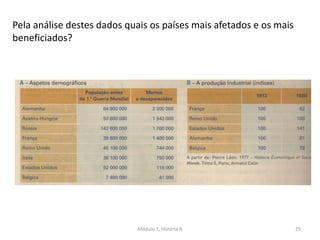 Módulo 7, História A 25
Pela análise destes dados quais os países mais afetados e os mais
beneficiados?
 