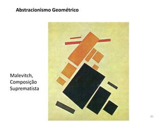 Malevitch,
Composição
Suprematista
Abstracionismo Geométrico
82
 