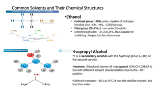 Solvent Groups Presentation on solvents as excepients.pptx