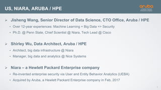 2
Ø Jisheng Wang, Senior Director of Data Science, CTO Office, Aruba / HPE
• Over 12-year experiences: Machine Learning + Big Data => Security
• Ph.D. @ Penn State, Chief Scientist @ Niara, Tech Lead @ Cisco
Ø Shirley Wu, Data Architect, Aruba / HPE
• Architect, big data infrastructure @ Niara
• Manager, big data and analytics @ Nice Systems
Ø Niara – a Hewlett Packard Enterprise company
• Re-invented enterprise security via User and Entity Behavior Analytics (UEBA)
• Acquired by Aruba, a Hewlett Packard Enterprise company in Feb, 2017
US, NIARA, ARUBA / HPE
 