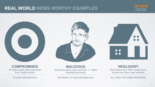 9
REAL WORLD NEWS WORTHY EXAMPLES
COMPROMISED
40 million credit cards were stolen
from Target’s severs
STOLEN CREDENTIALS
NEGLIGENT
DDoS attack from 10M+ hacked home
devices took down major websites
ALL USED THE SAME PASSWORD
MALICIOUS
Edward Snowden stole more than 1.7 million
classified documents
INTENDED TO LEAK INFORMATION
 