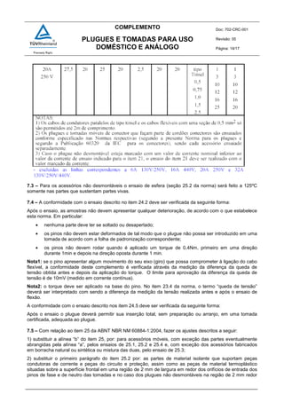 COMPLEMENTO Doc: 702-CRC-001
Revisão: 05
Página: 14/17
PLUGUES E TOMADAS PARA USO
DOMÉSTICO E ANÁLOGO
7.3 – Para os acessórios não desmontáveis o ensaio de esfera (seção 25.2 da norma) será feito a 125ºC
somente nas partes que sustentam partes vivas.
7.4 – A conformidade com o ensaio descrito no item 24.2 deve ser verificada da seguinte forma:
Após o ensaio, as amostras não devem apresentar qualquer deterioração, de acordo com o que estabelece
esta norma. Em particular:
• nenhuma parte deve ter se soltado ou desapertado;
• os pinos não devem estar deformados de tal modo que o plugue não possa ser introduzido em uma
tomada de acordo com a folha de padronização correspondente;
• os pinos não devem rodar quando é aplicado um torque de 0,4Nm, primeiro em uma direção
durante 1min e depois na direção oposta durante 1 min.
Nota1: se o pino apresentar algum movimento do seu eixo (giro) que possa comprometer à ligação do cabo
flexível, a conformidade deste complemento é verificada através da medição da diferença da queda de
tensão obtida antes e depois da aplicação do torque. O limite para aprovação da diferença da queda de
tensão é de 10mV (medido em corrente contínua).
Nota2: o torque deve ser aplicado na base do pino. No item 23.4 da norma, o termo “queda de tensão”
deverá ser interpretado com sendo a diferença da medição da tensão realizada antes e após o ensaio de
flexão.
A conformidade com o ensaio descrito nos item 24.5 deve ser verificada da seguinte forma:
Após o ensaio o plugue deverá permitir sua inserção total, sem preparação ou arranjo, em uma tomada
certificada, adequada ao plugue.
7.5 – Com relação ao item 25 da ABNT NBR NM 60884-1:2004, fazer os ajustes descritos a seguir:
1) substituir a alínea “b” do item 25, por: para acessórios móveis, com exceção das partes eventualmente
abrangidas pela alínea “a”, pelos ensaios de 25.1, 25.2 e 25.4 e, com exceção dos acessórios fabricados
em borracha natural ou sintética ou mistura das duas, pelo ensaio de 25.3;
2) substituir o primeiro parágrafo do item 25.2 por: as partes de material isolante que suportam peças
condutoras de corrente e peças do circuito e proteção, assim como as peças de material termoplástico
situadas sobre a superfície frontal em uma região de 2 mm de largura em redor dos orifícios de entrada dos
pinos de fase e de neutro das tomadas e no caso dos plugues não desmontáveis na região de 2 mm redor
 