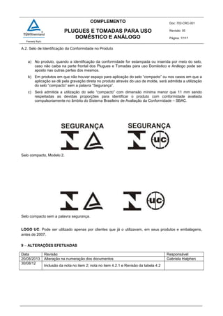 COMPLEMENTO Doc: 702-CRC-001
Revisão: 05
Página: 17/17
PLUGUES E TOMADAS PARA USO
DOMÉSTICO E ANÁLOGO
A.2. Selo de Identificação da Conformidade no Produto
a) No produto, quando a identificação da conformidade for estampada ou inserida por meio do selo,
caso não caiba na parte frontal dos Plugues e Tomadas para uso Doméstico e Análogo pode ser
aposto nas outras partes dos mesmos.
b) Em produtos em que não houver espaço para aplicação do selo “compacto” ou nos casos em que a
aplicação se dê pela gravação direta no produto através do uso de molde, será admitida a utilização
do selo “compacto” sem a palavra “Segurança”.
c) Será admitida a utilização do selo “compacto” com dimensão mínima menor que 11 mm sendo
respeitadas as devidas proporções para identificar o produto com conformidade avaliada
compulsoriamente no âmbito do Sistema Brasileiro de Avaliação da Conformidade – SBAC.
Selo compacto, Modelo 2.
Selo compacto sem a palavra segurança.
LOGO UC: Pode ser utilizado apenas por clientes que já o utilizavam, em seus produtos e embalagens,
antes de 2007.
9 – ALTERAÇÕES EFETUADAS
Data Revisão Responsável
20/08/2013 Alteração na numeração dos documentos Gabriela Halphen
30/08/12
Inclusão da nota no item 2; nota no item 4.2.1 e Revisão da tabela 4.2
 