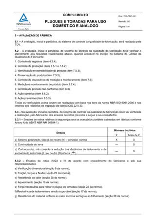 COMPLEMENTO Doc: 702-CRC-001
Revisão: 05
Página: 7/17
PLUGUES E TOMADAS PARA USO
DOMÉSTICO E ANÁLOGO
5 – AVALIAÇÃO DE FÁBRICA
5.1 – A avaliação, inicial e periódica, do sistema de controle da qualidade de fabricação, será realizada pela
TÜV.
5.2 – A avaliação, inicial e periódica, do sistema de controle da qualidade de fabricação deve verificar o
atendimento aos requisitos relacionados abaixo, quando aplicável no escopo do Sistema de Gestão da
Qualidade do Fabricante:
1. Controle de registros (item 4.2.4);
2. Controle da produção (itens 7.5.1 e 7.5.2);
3. Identificação e rastreabilidade do produto (item 7.5.3);
4. Preservação do produto (item 7.5.5);
5. Controle de dispositivos de medição e monitoramento (item 7.6);
6. Medição e monitoramento de produto (item 8.2.4);
7. Controle de produto não-conforme (item 8.3);
8. Ação corretiva (item 8.5.2);
9. Ação preventiva (item 8.5.3).
Todas as verificações acima devem ser realizadas com base nos itens da norma NBR ISO 9001:2000 e nos
critérios dos relatórios de inspeção de fábrica CIG 22 e 23.
5.3 – Na avaliação, inicial e periódica, do sistema de controle da qualidade de fabricação deve ser verificada
a realização, pelo fabricante, dos ensaios de rotina previstos a seguir e seus resultados.
5.3.1 – Ensaios de rotina relativos à segurança para os acessórios portáteis cabeados em fábrica (conforme
Anexo A da ABNT NBR NM 60884-1).
Ensaio
Número de pólos
2 Mais de 2
a) Sistema polarizado, fase (L) e neutro (N) – conexão correta X X
b) Continuidade do terra --- X
c) Curto-circuito, má conexão e redução das distâncias de isolamento e de
escoamento entre fase (L) ou neutro (N) e terra ( )
--- X
5.3.2 – Ensaios de rotina (NQA e NI de acordo com procedimento do fabricante e sob sua
responsabilidade):
a) Verificação dimensional (seção 9 da norma);
b) Tração, torque e flexão (seção 23 da norma);
c) Resistência ao calor (seção 25 da norma);
d) Aquecimento (seção 19 da norma);
e) Força necessária para retirar o plugue de tomadas (seção 22 da norma);
f) Resistência de isolamento e tensão suportável (seção 17 da norma);
g) Resistência do material isolante ao calor anormal ao fogo e ao trilhamento (seção 28 da norma).
 