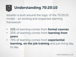 Understanding 70:20:10 
tessello is built around the logic of the 70:20:10 
model - an existing and respected learning 
framework: 
• 10% of learning comes from formal courses 
• 20% of learning comes from learning from 
peers 
• 70% of learning comes from experiential 
learning, on the job training and just living day 
to day 
www.tessello.co.uk 
 