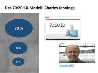 Das 70:20:10-Modell: Charles Jennings
7
70 %
20 %
10 %
Jennings, 2011
 
