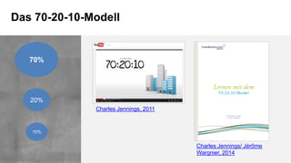 13
Das 70-20-10-Modell
Charles Jennings, 2011
Charles Jennings/ Jérôme
Wargnier, 2014
70%
20%
10%
 