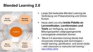 28
Blended Learning 2.0
70-20-10
Social
Learning
Blended
Learning
Micro-
learning
Perfor-
mance
Support
 Lange Zeit bedeu...