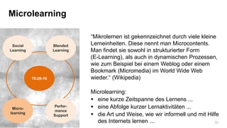 30
Microlearning
70-20-10
Social
Learning
Blended
Learning
Micro-
learning
Perfor-
mance
Support
“Mikrolernen ist gekennze...
