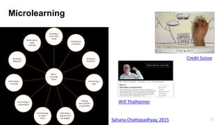 31
Microlearning
Will Thalheimer
Sahana Chattopadhyay, 2015
Credit Suisse
 