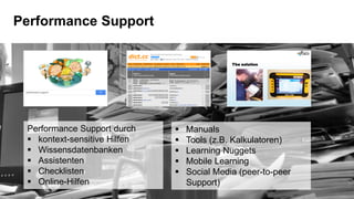 33
Performance Support
Performance Support:
 ... weil es häufig um den schnellen und
einfachen Zugang zu Inhalten geht (o...