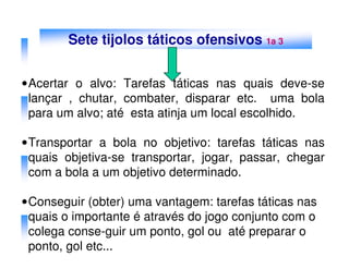 Sete tijolos táticos ofensivos 1a 3


•Acertar o alvo: Tarefas táticas nas quais deve-se
 lançar , chutar, combater, disparar etc. uma bola
 para um alvo; até esta atinja um local escolhido.

•Transportar a bola no objetivo: tarefas táticas nas
 quais objetiva-se transportar, jogar, passar, chegar
 com a bola a um objetivo determinado.

•Conseguir (obter) uma vantagem: tarefas táticas nas
 quais o importante é através do jogo conjunto com o
 colega conse-guir um ponto, gol ou até preparar o
 ponto, gol etc...
 
