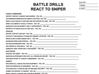 CONVOY COMMANDER
REPORT CONTACT (CONVOY AND HIGHER): YES / NO ___________________________________________
DETERMINES/COMMUNICATES ENEMY LOCATION: YES / NO _________________________
DIRECT GUN TRUCKS TO RETURN FIRE OR SUPPORT BY FIRE: YES / NO ______________________________
DIRECTS ELEMENTS TO RALLY POINTS: YES / NO ______________________________________________
REQUESTS CAS OR INDIRECT FIRE, IF APPROPRIATE: YES / NO __________________________________________
REPORTS TO HIGHER (SALUTE AND ACE): YES / NO ___________________________________________________
VEHICLES
REPORT CONTACT IAW SOP: YES / NO ________________________________________________________________
ACTIVATE TURN SIGNALS TO INDICATE ENEMEY LOCATION: YES / NO ________________________________
DRIVE ALONG CURBS (URBAN ONLY): YES / NO ____________________________________________________
INCREASE SPEED AND INTERVAL: YES / NO ______________________________________________________
RETURN SUPPRESSIVE FIRE: YES / NO ___________________________________________________________
USE SMOKE (IF AVAILABLE): YES / NO __________________________________________________________
DISMOUNT AWAY FROM FIRE, IF NECESSARY: YES / NO ________________________________________________
GUN TRUCKS
ENGAGE THE ENEMY: YES / NO ______________________________________________________________________
MAINTAIN SUPPRESSIVE FIRE UNTIL ALL FRIENDLIES DEPART: YES / NO ______________________________
PROVIDES SITREP TO CONVOY COMMANDER: YES / NO _____________________________________________
CONVOY
RECOVERS ALL CASUALTIES AND EQUIPMENT: YES / NO _________________________________________
EXECUTES MEDEVAC (IF REQUIRED): YES / NO _________________________________________________
OCCUPIES RALLY POINT(S) AND ESTABLISHES SECURITY: YES / NO _________________________________
SUBMIT ACE REPORT TO HIGHER: YES / NO _______________________________________________________
BATTLE DRILLS
REACT TO SNIPER
DATE:_________
TIME:__________
UNIT:__________
 