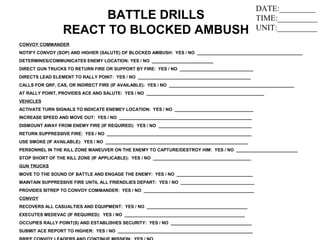 CONVOY COMMANDER
NOTIFY CONVOY (SOP) AND HIGHER (SALUTE) OF BLOCKED AMBUSH: YES / NO ___________________________________________
DETERMINES/COMMUNICATES ENEMY LOCATION: YES / NO _________________________
DIRECT GUN TRUCKS TO RETURN FIRE OR SUPPORT BY FIRE: YES / NO ______________________________
DIRECTS LEAD ELEMENT TO RALLY POINT: YES / NO ______________________________________________
CALLS FOR QRF, CAS, OR INDIRECT FIRE (IF AVAILABLE): YES / NO ___________________________________________________
AT RALLY POINT, PROVIDES ACE AND SALUTE: YES / NO ________________________________________________
VEHICLES
ACTIVATE TURN SIGNALS TO INDICATE ENEMEY LOCATION: YES / NO ________________________________
INCREASE SPEED AND MOVE OUT: YES / NO ______________________________________________________
DISMOUNT AWAY FROM ENEMY FIRE (IF REQUIRED): YES / NO ______________________________________
RETURN SUPPRESSIVE FIRE: YES / NO ___________________________________________________________
USE SMOKE (IF AVAILABLE): YES / NO __________________________________________________________
PERSONNEL IN THE KILL ZONE MANEUVER ON THE ENEMY TO CAPTURE/DESTROY HIM: YES / NO _________________________
STOP SHORT OF THE KILL ZONE (IF APPLICABLE): YES / NO ________________________________________
GUN TRUCKS
MOVE TO THE SOUND OF BATTLE AND ENGAGE THE ENEMY: YES / NO _______________________________
MAINTAIN SUPPRESSIVE FIRE UNTIL ALL FRIENDLIES DEPART: YES / NO ______________________________
PROVIDES SITREP TO CONVOY COMMANDER: YES / NO _____________________________________________
CONVOY
RECOVERS ALL CASUALTIES AND EQUIPMENT: YES / NO _________________________________________
EXECUTES MEDEVAC (IF REQUIRED): YES / NO _________________________________________________
OCCUPIES RALLY POINT(S) AND ESTABLISHES SECURITY: YES / NO _________________________________
SUBMIT ACE REPORT TO HIGHER: YES / NO _______________________________________________________
BATTLE DRILLS
REACT TO BLOCKED AMBUSH
DATE:_________
TIME:__________
UNIT:__________
 