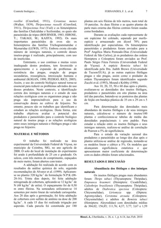 Controle biológico…                                                            FERNANDES, F. L. et al.                 7


rosilloi (Crawford, 1911), Ceranisus menes                 plantas em seis fileiras de três metros, num total de
(Walker, 1839), Thripoctenus russelli (Crawford,           10 parcelas. As duas fileiras e as quatro plantas da
1911), Thripoctenus brui (Vuil) e os himenópteros          parte mais externa das fileiras centrais foram usadas
das famílias Chalcididae e Scelionidae, os quais são       como bordadura.
parasitóides de tripes (BOURNIER, 1983; HIROSE,                     Durante as avaliações cada representante de
Y.; TAKAGI, M.; KAJITA, 1992). Os mais                     um espécime foi coletado, separado por morfo-
importantes parasitóides de ovos são os                    espécie e armazenado em álcool 70% para
himenópteros das famílias Trichogrammatidae e              identificação por especialistas. Os himenópteros
Mymaridae (LEWIS, 1973). Embora exista elevado             parasitóides e predadores foram enviados para a
número de inimigos naturais, o controle desses             Profa Angélica Maria Penteado-Dias (Universidade
insetos-praga é realizado, principalmente, com uso         Federal de São Carlos), já os predadores das ordens
de inseticidas.                                            Hemiptera e Coleoptera foram enviados ao Prof.
        Entretanto, o uso contínuo e muitas vezes          Paulo Sérgio Fiúza Ferreira (Universidade Federal
inadequado destes produtos, tem favorecido o               de Viçosa). A espécie Bemisia tabaci foi
aparecimento e a expansão de problemas de                  identificada pela Dra. Judith Brown (Universidade
resistência das pragas, erupção de pragas                  de Tucson/EUA), já as outras espécies fitófagas
secundárias, ressurgência, intoxicação humana e            pragas e não pragas, assim como o predador da
ambiental (KOGAN, 1998; PEDIGO; RICE, 2005).               ordem Thysanoptera foram identificados segundo
Assim, o uso do controle biológico natural torna-se        Zucchi et al. (1993), Mound e Kribby (1998).
essencial para reduzir os problemas advindos do uso                 Aos 10, 20, 35, 50 e 60 dias após o plantio,
desses produtos. Neste contexto, a identificação           avaliaram-se as densidades dos insetos fitófagos,
correta dos inimigos naturais e o estudo de suas           predadores e parasitóides em oito plantas na área
relações ecológicas com os organismos praga e não          útil das parcelas, batendo-se os ponteiros das plantas
praga são imprescindíveis para o uso da                    de feijão em bandeja plástica de 35 cm x 29 cm x 5
conservação destes no cultivo de feijoeiro. No             cm.
entanto, poucos são os trabalhos que identificam e                  Para determinação das densidades mais
estudam as relações ecológicas. Desta forma, este          abundantes de insetos fitófagos e de seus inimigos
trabalho objetivou avaliar o potencial dos                 naturais, calculou-se o número de insetos/100
predadores e parasitóides para o controle biológico        plantas e confeccionou-se tabelas de média das
natural de insetos praga e as relações ecológicas          densidades populacionais ± erro padrão. Para
entre esses inimigos naturais e fitófagos praga e não      estudar a relação entre os insetos fitófagos e seus
praga no feijoeiro.                                        inimigos naturais, realizou-se análise de correlação
                                                           de Pearson a 5% de significância.
MATERIAL E MÉTODOS                                                  Para o estudo da variação sazonal dos
                                                           predadores e parasitóides ao longo dos dias após o
         O trabalho foi realizado na área                  plantio utilizou-se análise de regressão, testando-se
experimental da Universidade Federal de Viçosa, no         os modelos linear e cúbico a 5%. Os modelos que
município de Coimbra, MG, no ano agrícola de               alcançaram significância estatística e que
2000. O solo do local de instalação do experimento         apresentaram maior coeficiente de determinação
foi arado à profundidade de 25 cm e gradeado. Os           com os dados obtidos foram selecionados.
sulcos, com três metros de comprimento, espaçados
de meio metro, foram abertos com trator.                   RESULTADOS E DISCUSSÃO
         A adubação foi realizada de acordo com os
resultados da análise química do solo, seguindo                    Abundância dos fitófagos e dos inimigos
recomendações de Alvarez et al. (1999). Aplicaram-         naturais
se no plantio 320 kg.ha-1 da formulação N:P:K (08-                 Os insetos fitófagos pragas mais abundantes
28-16). Trinta dias depois, foi feita adubação             foram: Thrips tabaci (Thysanoptera: Thripidae),
nitrogenada de cobertura, aplicando-se 12 kg.ha-1 de       Empoasca kraemeri (Hemiptera: Cicadellidae),
N (48 kg.ha-1 de uréia). O espaçamento foi de 0,50         Caliothrips brasiliensis (Thysanoptera: Thripidae),
m entre fileiras. Na semeadura utilizaram-se 14            adultos de Diabrotica speciosa (Coleoptera:
sementes por metro linear da variedade carioquinha.        Chrysomelidae),      Liriomyza     spp.    (Diptera:
Aos 28 dias após a germinação, foi feita adubação          Agromyzidae), Cerotoma arcuata (Coleoptera:
de cobertura com sulfato de amônio na dose de 200          Chrysomelidae) e adultos de Bemisia tabaci
kg.ha-1. A cada 15 dias foi realizada irrigação por        (Hemiptera: Aleyrodidae) com densidades médias
aspersão. Cada parcela foi constituída por 180             de 304,02; 156,85; 111,76; 4,37; 3,77; 3,67 e 1,59


                                                        Biosci. J., Uberlândia, v. 26, n. 1, p. 6-14, Jan./Feb. 2010
 