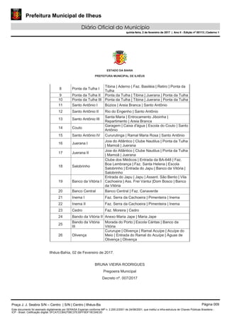Prefeitura Municipal de Ilheus
Diário Oficial do Município
quinta-feira, 2 de fevereiro de 2017 | Ano II - Edição nº 00113 | Caderno 1
ESTADO DA BAHIA
PREFEITURA MUNICIPAL DE ILHÉUS
8 Ponta da Tulha I
Tibina | Aderno | Faz. Basiléia | Retiro | Ponta da
Tulha
9 Ponta da Tulha II Ponta da Tulha | Tibina | Juerana | Ponta da Tulha
10 Ponta da Tulha III Ponta da Tulha | Tibina | Juerana | Ponta da Tulha
11 Santo Antônio I Búzios | Areia Branca | Santo Antônio
12 Santo Antônio II Rio do Engenho | Santo Antônio
13 Santo Antônio III
Santa Maria | Entrocamento Jiboinha |
Repartimento | Areia Branca
14 Couto
Garagem | Caixa d'água | Escola do Couto | Santo
Antônio
15 Santo Antônio IV Cururutinga | Ramal Maria Rosa | Santo Antônio
16 Juerana I
Joia do Atlântico | Clube Nautilus | Ponta da Tulha
| Mamoã | Juerana
17 Juerana II
Joia do Atlântico | Clube Nautilus | Ponta da Tulha
| Mamoã | Juerana
18 Salobrinho
Clube dos Médicos | Entrada da BA-648 | Faz.
Boa Lembrança | Faz. Santa Helena | Escola
Salobrinho | Entrada do Japu | Banco da Vitória |
Salobrinho
19 Banco da Vitória I
Entrada do Japu | Japu | Assent. São Bento | Vila
Cachoeira | Ass. Frei Vantui |Dom Bosco | Banco
da Vitória
20 Banco Central Banco Central | Faz. Canaverde
21 Inema I Faz. Serra da Cachoeira | Pimenteira | Inema
22 Inema II Faz. Serra da Cachoeira | Pimenteira | Inema
23 Cedro Faz. Moreira | Cedro
24 Bando da Vitória II Anexo Maria Jape | Maria Jape
25
Bando da Vitória
III
Morada do Porto | Escola Cáritas | Banco da
Vitória
26 Olivença
Cururupe | Olivença | Ramal Acuípe | Acuípe do
Meio | Entrada do Ramal do Acuípe | Águas de
Olivença | Olivença
Ilhéus-Bahia, 02 de Fevereiro de 2017.
BRUNA VIEIRA RODRIGUES
Pregoeira Municipal
Decreto nº. 007/2017
Praça J. J. Seabra S/N – Centro | S/N | Centro | Ilhéus-Ba Página 009
Este documento foi assinado digitalmente por SERASA Experian conforme MP n. 2.200-2/2001 de 24/08/2001, que institui a infra-estrutura de Chaves Públicas Brasileira -
ICP - Brasil. Cetificação diigital: 0FCA7CC8A2708C37E30FF9DF16C0AE3D
Prefeitura Municipal de Ilheus
Diário Oficial do Município
quinta-feira, 2 de fevereiro de 2017 | Ano II - Edição nº 00113 | Caderno 1
 