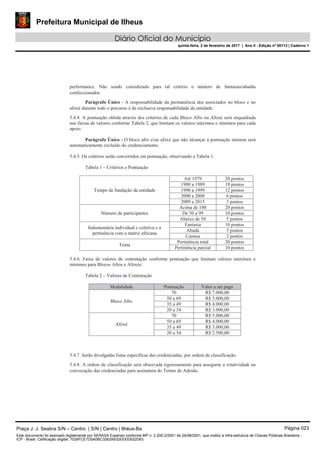 Prefeitura Municipal de Ilheus
Diário Oficial do Município
quinta-feira, 2 de fevereiro de 2017 | Ano II - Edição nº 00113 | Caderno 1
performance. Não sendo considerado para tal critério o número de fantasias/abadás
confeccionados.
Parágrafo Único - A responsabilidade da permanência dos associados no bloco e no
afoxé durante todo o percurso é de exclusiva responsabilidade da entidade.
5.4.4. A pontuação obtida através dos critérios de cada Bloco Afro ou Afoxé será enquadrada
nas faixas de valores conforme Tabela 2, que limitam os valores máximos e mínimos para cada
apoio.
Parágrafo Único - O bloco afro e/ou afoxé que não alcançar a pontuação mínima será
automaticamente excluído do credenciamento.
5.4.5. Os critérios serão convertidos em pontuação, observando a Tabela 1.
Tabela 1 – Critérios e Pontuação
Tempo de fundação da entidade
Até 1979 20 pontos
1980 a 1989 18 pontos
1990 a 1999 12 pontos
2000 a 2008 6 pontos
2009 a 2015 3 pontos
Número de participantes
Acima de 100 20 pontos
De 50 a 99 10 pontos
Abaixo de 50 5 pontos
Indumentária individual e coletiva e a
pertinência com a matriz africana
Fantasia 10 pontos
Abadá 5 pontos
Camisa 2 pontos
Tema
Pertinência total 20 pontos
Pertinência parcial 10 pontos
5.4.6. Faixa de valores de contratação conforme pontuação que limitam valores máximos e
mínimos para Blocos Afros e Afoxés:
Tabela 2 – Valores de Contratação
Modalidade Pontuação Valor a ser pago
Bloco Afro
70 R$ 7.000,00
50 a 69 R$ 5.000,00
35 a 49 R$ 4.000,00
20 a 34 R$ 3.000,00
Afoxé
70 R$ 5.000,00
50 a 69 R$ 4.000,00
35 a 49 R$ 3.000,00
20 a 34 R$ 2.500,00
5.4.7. Serão divulgadas listas específicas das credenciadas, por ordem de classificação.
5.4.8. A ordem de classificação será observada rigorosamente para assegurar a rotatividade na
convocação das credenciadas para assinatura do Termo de Adesão.
Praça J. J. Seabra S/N – Centro | S/N | Centro | Ilhéus-Ba Página 023
Este documento foi assinado digitalmente por SERASA Experian conforme MP n. 2.200-2/2001 de 24/08/2001, que institui a infra-estrutura de Chaves Públicas Brasileira -
ICP - Brasil. Cetificação diigital: 7028FCE1D5A0BC3262A932EEEEB32D63
 