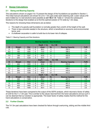 Shallow Foundations | PDF