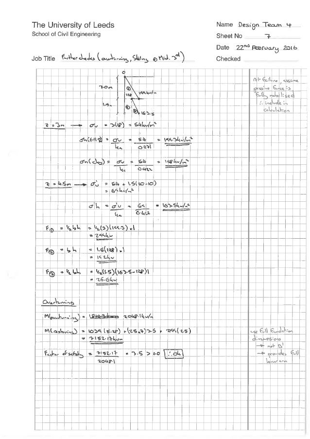 Concrete poker risk assessment scoring Concrete poker risk assessment scoring