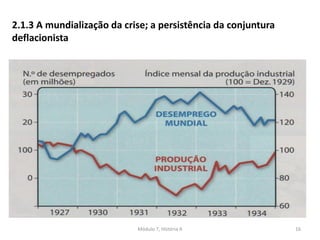 Módulo 7, História A 16
2.1.3 A mundialização da crise; a persistência da conjuntura
deflacionista
 