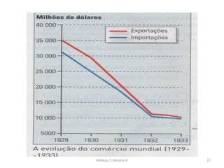 Módulo 7, História A 21
 