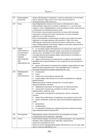 703.правоведение учебник гриф рао