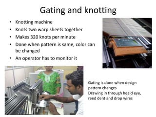 Gating and knotting
• Knotting machine
• Knots two warp sheets together
• Makes 320 knots per minute
• Done when pattern is same, color can
be changed
• An operator has to monitor it
Gating is done when design
pattern changes
Drawing in through heald eye,
reed dent and drop wires
 