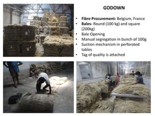 GODOWN
• Fibre Procurement: Belgium, France
• Bales- Round (100 kg) and square
(200kg)
• Bale Opening
• Manual segregation in bunch of 100g
• Suction mechanism in perforated
tables
• Tag of quality is attached
 