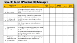 MENGELOLA-PROSES-PERUMUSAN-INDIKATOR-KINERJA-INDIVIDU-updated.pptx