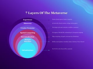 Metaverse Multitasking Metaverse .pdf