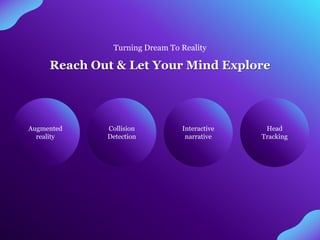 Reach Out & Let Your Mind Explore
Turning Dream To Reality
Augmented
reality
Collision
Detection
Interactive
narrative
Hea...