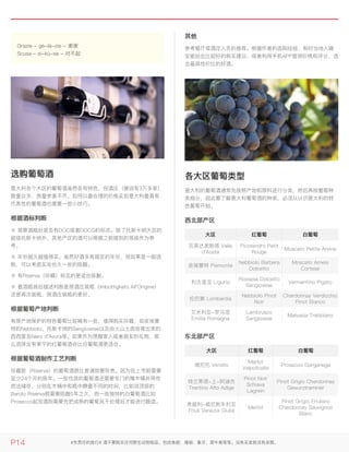 选购葡萄酒选购葡萄酒
意大利各个大区的葡萄酒虽然各有特色，但酒庄（据说有3万多家）
数量众多，质量参差不齐。如何以最合理的价格买到意大利最具有
代表性的葡萄酒也需要一些小技巧。
根据酒标判断根据酒标判断
※ 观察酒瓶处是否有DOC或者DOCG的标志。除了托斯卡纳大区的
超级托斯卡纳外，其他产区的酒可以根据之前提到的等级作为参
考。
※ 年份越久越值得买。虽然好酒多有固定的年份，但如果是一般选
购，可以考虑买年份久一些的陈酿。
※ 有Riserva（珍藏）标志的更适合陈酿。
※ 看酒瓶背后描述判断是原酒庄装瓶（Imbottigliato All'Origine）
还是再次装瓶，原酒庄装瓶的更好。
根据葡萄产地判断根据葡萄产地判断
有原产地保护的特色葡萄比较稀有一些，值得购买珍藏，如皮埃蒙
特的Nebbiolo、托斯卡纳的Sangiovese以及由火山土质培育出来的
西西里岛Nero d'Avora等。如果作为馈赠家人或者朋友的礼物，那
么选择含有单宁的红葡萄酒会比白葡萄酒更适合。
根据葡萄酒制作工艺判断根据葡萄酒制作工艺判断
珍藏款（Riserva）的葡萄酒就比普通款要珍贵。因为在上市前需要
至少24个月的陈年。一些优质的葡萄酒还需要专门的橡木桶并用传
统法储存，分别在木桶中和瓶中静置不同的时间，比如说顶级的
Barolo Riserva就需要陈酿5年之久，而一些独特的白葡萄酒比如
Prosecco起泡酒则需要先把成熟的葡萄风干处理后才能进行酿造。
其他其他
参考餐厅或酒庄人员的推荐。根据作者的选购经验，有时当地人确
实能给出比较好的购买建议；或者利用手机APP查询价格和评分，选
出最具性价比的好酒。
各大区葡萄类型各大区葡萄类型
意大利的葡萄酒通常先按照产地和原料进行分类，然后再按葡萄种
类细分，因此要了解意大利葡萄酒的种类，必须从认识意大利的特
色葡萄开始。
西北部产区西北部产区
大区大区 红葡萄红葡萄 白葡萄白葡萄
瓦莱达奥斯塔 Valle
d'Aosta
Picotendro Petit
Rouge
Moscato Petite Arvine
皮埃蒙特 Piemonte
Nebbiolo Barbera
Dolcetto
Moscato Arneis
Cortese
利古里亚 Liguria
Rossese Dolcetto
Sangiovese
Vermentino Pigato
伦巴第 Lombardia
Nebbiolo Pinot
Noir
Chardonnay Verdicchio
Pinot Bianco
艾米利亚-罗马涅
Emilia Romagna
Lambrusco
Sangiovese
Malvasia Trebbiano
东北部产区东北部产区
大区大区 红葡萄红葡萄 白葡萄白葡萄
维尼托 Veneto
Merlot
Valpolicella
Prosecco Garganega
特兰蒂诺-上-阿迪杰
Trentino Alto Adige
Pinot Noir
Schiava
Lagrein
Pinot Grigio Chardonnay
Gewurztraminer
弗留利-威尼斯朱利亚
Friuli Venezia Giulia
Merlot
Pinot Grigio Friulano
Chardonnay Sauvignon
Blanc
Grazie - ge-là-zie - 谢谢
Scusa - si-kù-sa - 对不起
P14 #负责任的旅行# 请不要购买任何野生动物制品，包括鱼翅、珊瑚、象牙、犀牛角等等。没有买卖就没有杀戮。
 