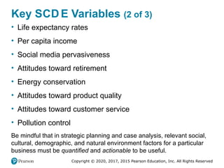 703834270-David-Strategic-Management-17e-Accessible-PowerPoint-03[1].pptx