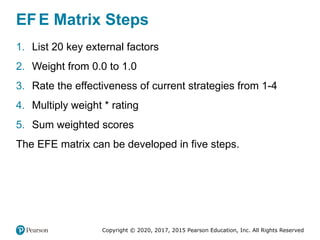 703834270-David-Strategic-Management-17e-Accessible-PowerPoint-03[1].pptx