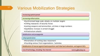 Various Mobilization Strategies57
 