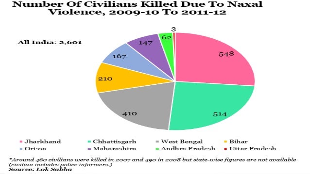 maoist attack and demand for telangana Majority of the maoist leadership hail from a single district of telangana, a legacy that haunts its demand for statehood. maoist attack and demand for telangana Majority of the maoist leadership hail from a single district of telangana, a legacy that haunts its demand for statehood.