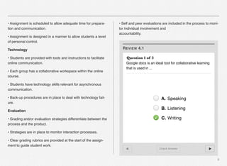 • Assignment is scheduled to allow adequate time for prepara-
tion and communication.
• Assignment is designed in a manner to allow students a level
of personal control.
Technology
• Students are provided with tools and instructions to facilitate
online communication.
• Each group has a collaborative workspace within the online
course.
• Students have technology skills relevant for asynchronous
communication.
• Back-up procedures are in place to deal with technology fail-
ure.
Evaluation
• Grading and/or evaluation strategies differentiate between the
process and the product.
• Strategies are in place to monitor interaction processes.
• Clear grading rubrics are provided at the start of the assign-
ment to guide student work.
• Self and peer evaluations are included in the process to moni-
tor individual involvement and 
accountability.
8
REVIEW 4.1
Check Answer
Question 1 of 3
Google docs is an ideal tool for collaborative learning
that is used in ...
A. Speaking
B. Listening
C. Writing
 