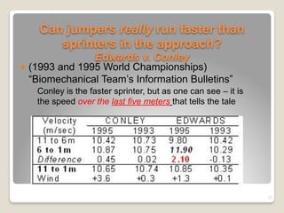 Can jumpers really run faster than
sprinters in the approach?  
Edwards v. Conley
! (1993 and 1995 World Championships)
“Biomechanical Team’s Information Bulletins”
◦ Conley is the faster sprinter, but as one can see – it is
the speed over the last five meters that tells the tale
27
 