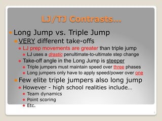 LJ/TJ Contrasts…
! Long Jump vs. Triple Jump
!VERY different take-offs
! LJ prep movements are greater than triple jump
! LJ uses a drastic penultimate-to-ultimate step change
! Take-off angle in the Long Jump is steeper
! Triple jumpers must maintain speed over three phases
! Long jumpers only have to apply speed/power over one
!Few elite triple jumpers also long jump
! However - high school realities include…
! Team dynamics
! Point scoring
! Etc.
6
 
