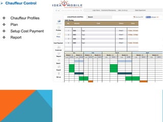  Chauffeur Control
 Chauffeur Profiles
 Plan
 Setup Cost Payment
 Report
 