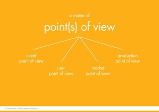 client
point of view
a matter of
point(s) of view
user
point of view
market
point of view
production
point of view
© Fabio Arangio - Graphic designer & instructor
 