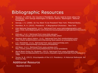 Bibliographic Resources


Bausum, A. (2013). Our Country's Presidents: All you need to know about the
presidents, from George Washington to Barack Obama. Washington: National
Geographic.



George, J. S. (2008). So You Want To be President? New York: Philomel Books.



Hamilton, N. A. (2010). Presidents : A Biographical Dictionary . New York.



Kids National Geographics. (n.d.). Retrieved from www.nationalgeographic.com:
http://kids.nationalgeographic.com/kids/stories/peopleplaces/georgewashintonicecre
am/



Kids.gov. (n.d.). Retrieved from www.kids.usa.gov:
http://kids.usa.gov/government/presidents/index.shtml



Random facts about history. (n.d.). Retrieved from fact.randomhistory.com:
http://facts.randomhistory.com/interesting-facts-about-us-presidents.html



U.S. Presidents. (n.d.). Retrieved from www.classroomhelp.com:
http://www.classroomhelp.com/lessons/Presidents/



US News. (n.d.). Retrieved from www.usnews.com:
http://www.usnews.com/news/slideshows/10-worst-presidents



World Book Online for Students. (2013). Retrieved from www.chipublib.org:
http://www.worldbookonline.com.covers.chipublib.org/pl/infofinder/home?subacct=L
7408



Young, N. B. (2013). Encyclopedia of the U.S. Presidency: A Historical Reference. 6V.
Facts on File.

Additional Resource
Booklist Online

 