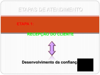 ETAPAS DE ATENDIMENTO
ETAPA 1:
RECEPÇÃO DO CLIENTE
Desenvolvimento da confiança
 
