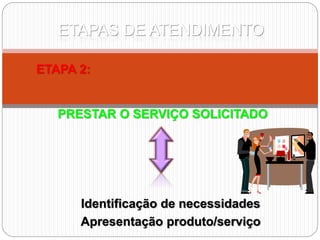ETAPAS DE ATENDIMENTO
ETAPA 2:
PRESTAR O SERVIÇO SOLICITADO
Identificação de necessidades
Apresentação produto/serviço
 
